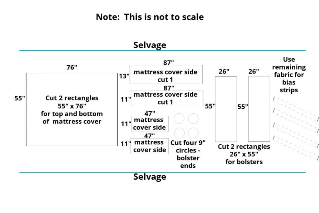 layout to cut fabric for hanging bed mattress cover